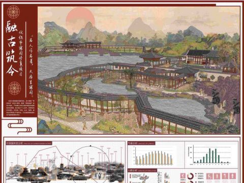 名人作名著，大冶生寤园——仪征市寤园修复项目