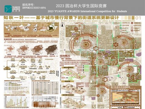 知秋一叶——基于城市慢行背景下的街道系统更新设计
