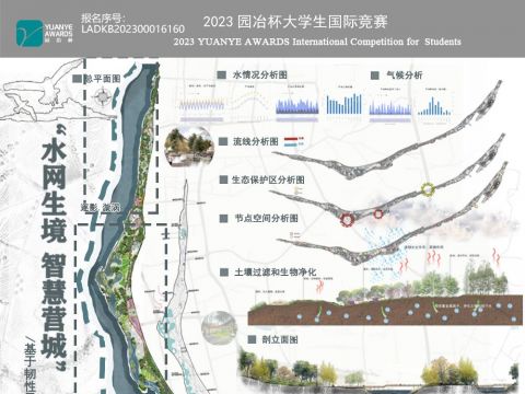 水网生境，智慧营城