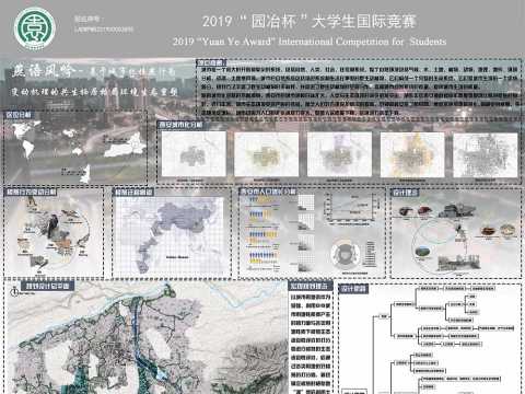 燕语风吟—基于城市化下楼燕行为变动机理的共生栖居格局环境生态重塑