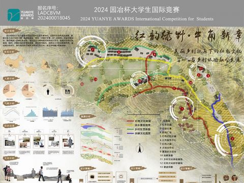 红韵绿野·牛角新章