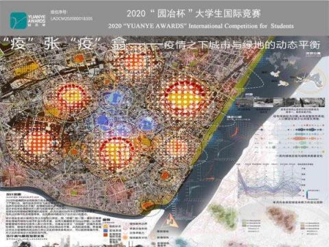 “疫”张“疫”翕——疫情之下城市与绿地的动态平衡