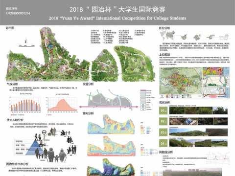 激活·共生--南宁市民族大道北侧绿地山体公园方案设计