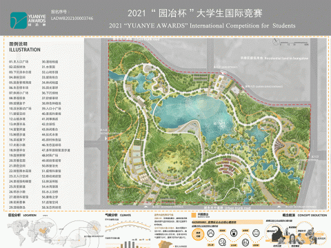 健康视角下的哈南新区城市公园设计