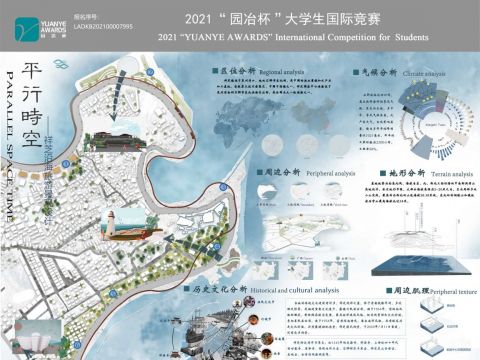 平行时空——祥芝沿海旅游景观设计