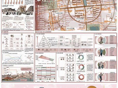 老有所乐——基于社区互助养老模式下的街头绿地更新