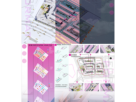format格式化——以大连市连锁街为例历史街区改造