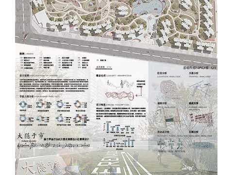 大隐于市—基于声音疗法的成都市文星花园居住区设计