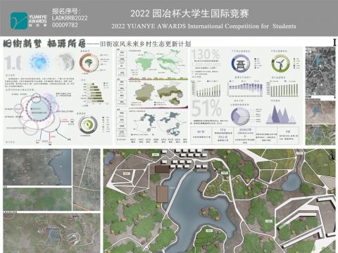 旧街新梦，栖源所居——旧街凉风未来乡村生态更新计划