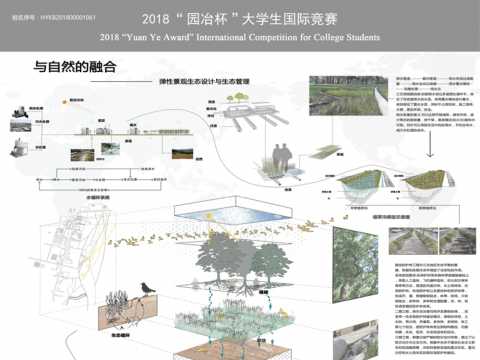 冷湖镇——工业城镇的复兴及生态设计