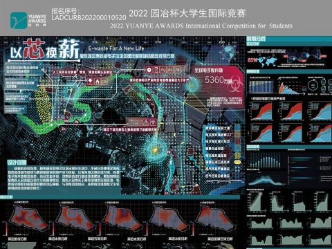 以芯换薪——粤东地区贵屿镇电子垃圾处理及智慧城镇概念规划方案