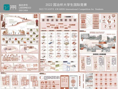 种子计划——全龄化视角下的养老社区规划设计