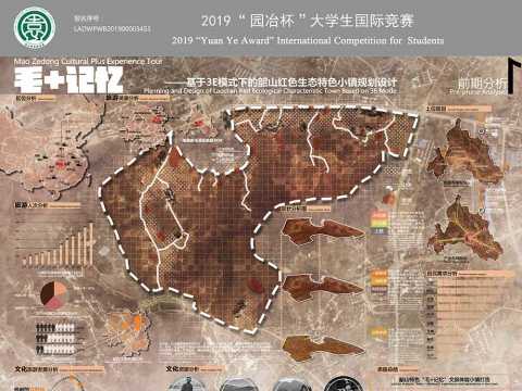 毛+记忆—基于3E模式下的韶山红色生态特色小镇规划设计