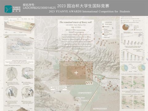 坎儿井的重生--新疆吐鲁番地区旅游规划设计