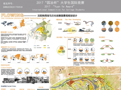 铁西宝马产业园旅游规划设计