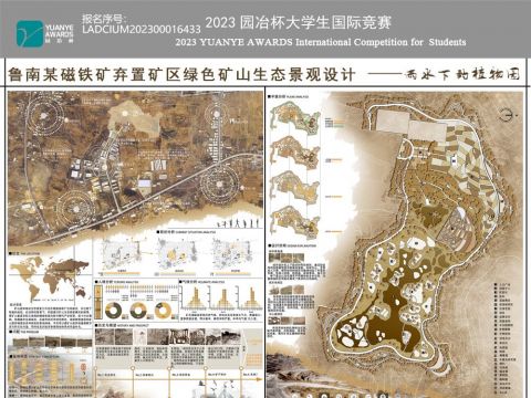 鲁南某磁铁矿弃置矿区绿色矿山生态景观设计——雨水下的植物园