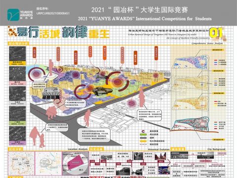 易行活城 韵律重生
