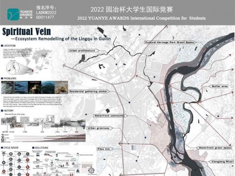 Spiritual Vein—Ecosystem Remodelling of the Lingqu in Guilin