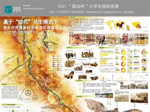 基于“EDIC"共生模式下——清水河流域多民族聚落环境规划设计