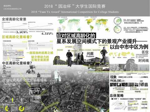 应对区域高龄化的星系发展空间模式下的景观产业提升——以台中市中区为例