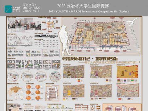 城市环游记·城市更新——基于人类交往空间营造的未来健康城市设计