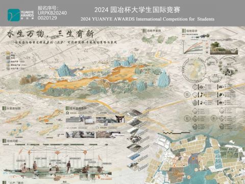 水生万物，三生有新