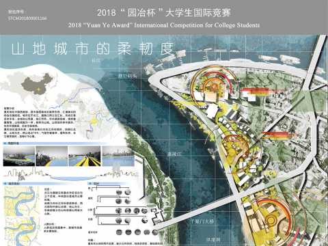 山地城市的柔韧度