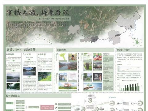 官桥之诸，诗意苏故