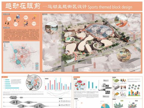 动趣在眼前--运动主题街区设计