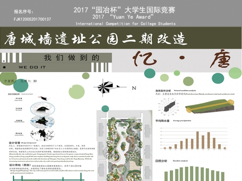 唐城墙遗址公园调研及改造