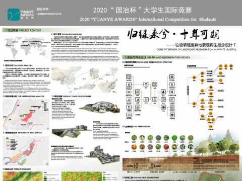 垃圾填埋废弃地景观再生概念设计