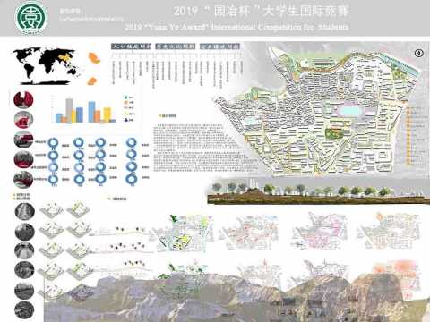 重生—北京石景山区模式口地区景观规划改造