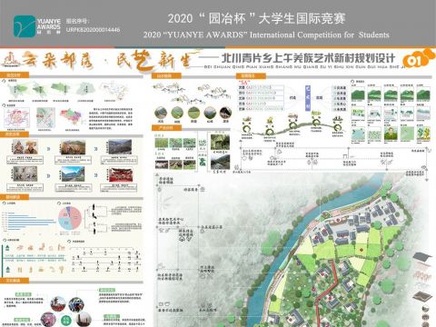 “云朵部落 · 民艺新生”——北川青片乡上午羌族艺术新村规划设计