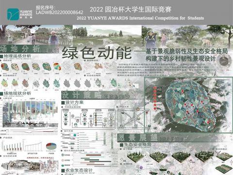 绿色动能——基于景观脆弱性及生态安全格局构建下的乡村景观韧性设计