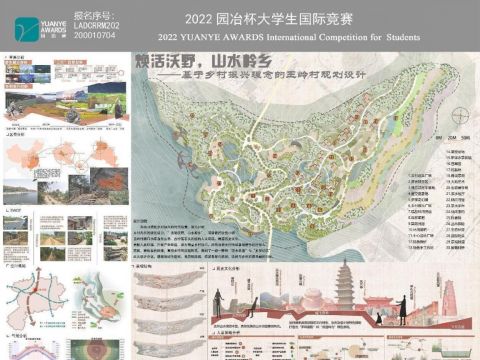 焕活沃野，山水岭乡——基于乡村振兴理念下王岭村规划设计