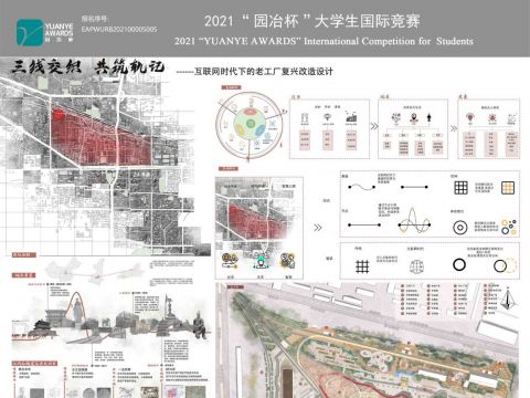 三线交织·共筑轨记--互联网时代下的老工厂复兴改造设计
