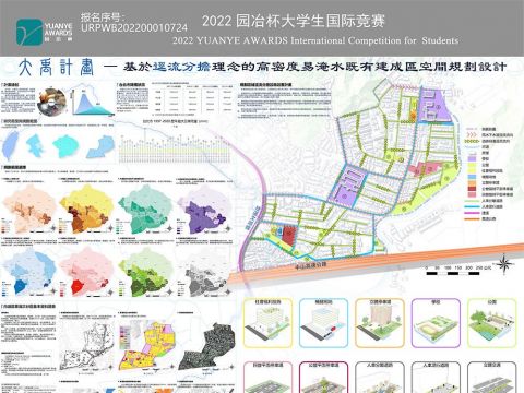 大禹计划-基于径流分担理念的高密度易淹水既有建成区空间规划设计