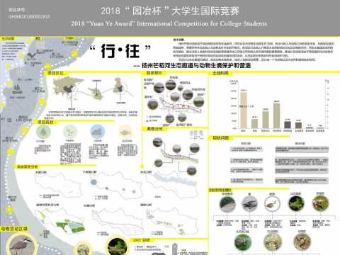 “行.往”扬州芒稻河生态廊道和动物生境保护和营造