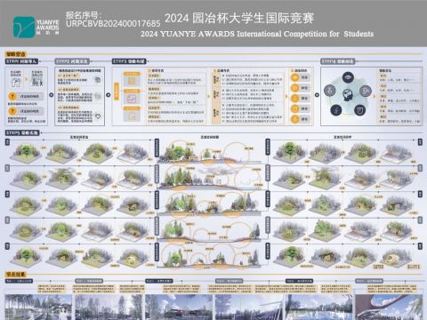 乡愁，乡情，乡韵——基于三乡理论的长沙市冬瓜湖片区五感体系应用