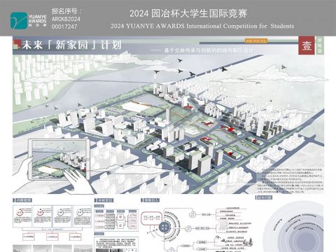 未来新家园计划——基于文脉传承与创新的城市新区设计