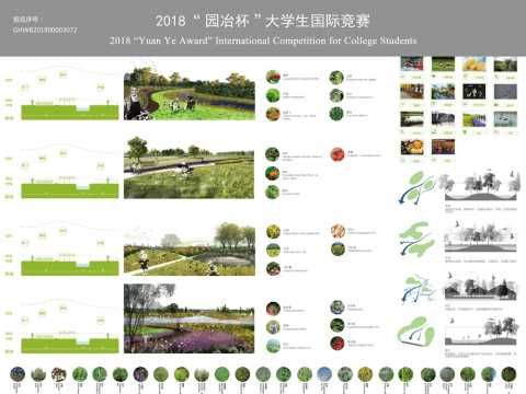 川西林盘生态理念下的湿地景观规划设计——以新津白鹤滩为例