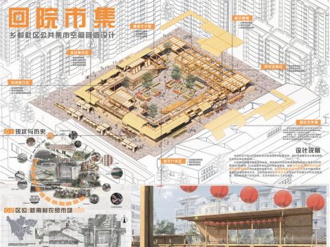 回院市集——乡村社区公共集市空间营造设计