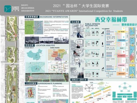 西安幸福林带——整体规划设计