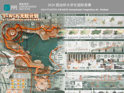 “T-W-P”无蚊计划-基于全过程防治理念的无蚊湿地公园景观设计