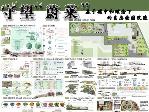 《守望“蔚莱”--基于碳中和理念下的生态校园改造》