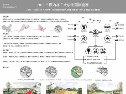 水清岸绿——陈塘河湿地公园景观设计