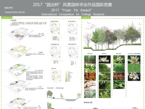生命不息，运动不止——城市运动公园景观规划设计