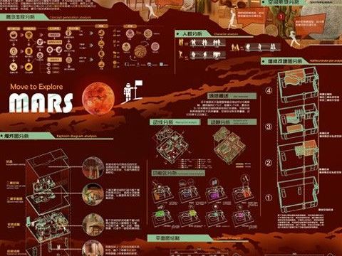 “Move to Explore Mars”——以“火星”为主题的概念餐厅设计