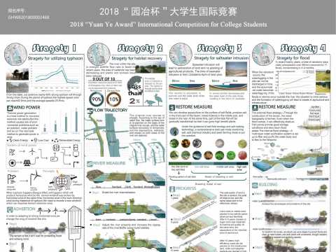 中山市翠亨湿地公园景观规划设计