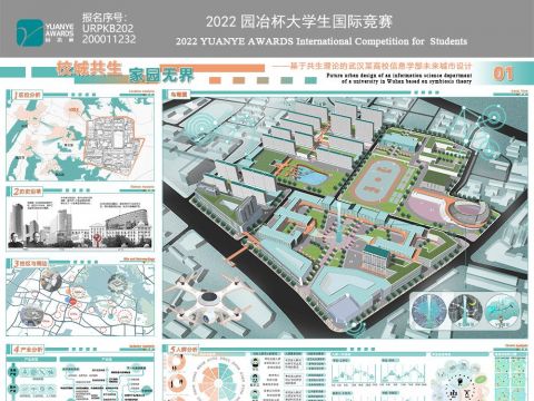 校城共生，家园无界——基于共生理论的武汉某高校信息学部未来城市设计